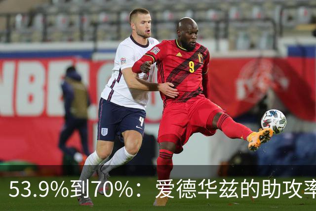 53.9%到70%：爱德华兹的助攻率，揭开了控卫的真相